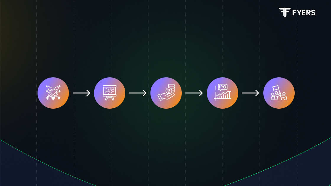 Related blog image