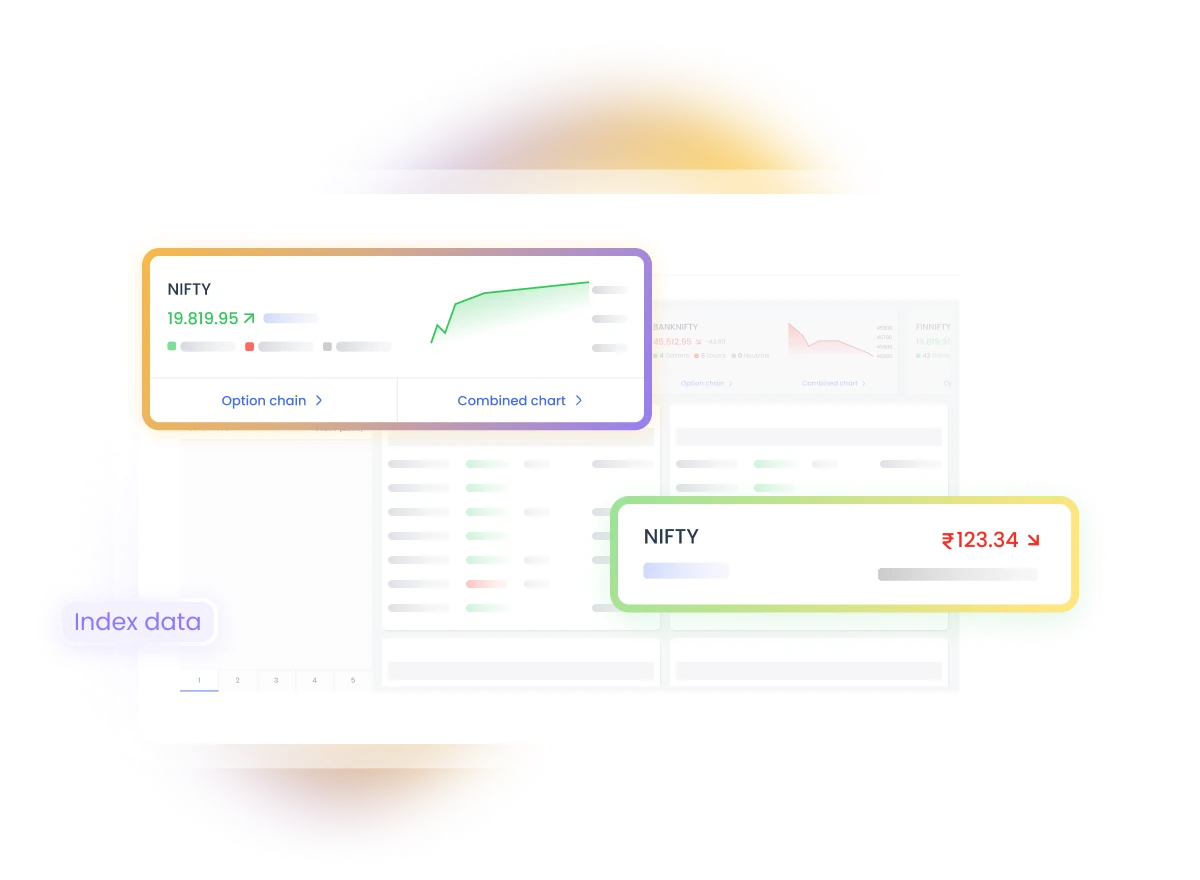 multiFormatLearning